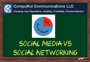 Social Media vs Social Networking